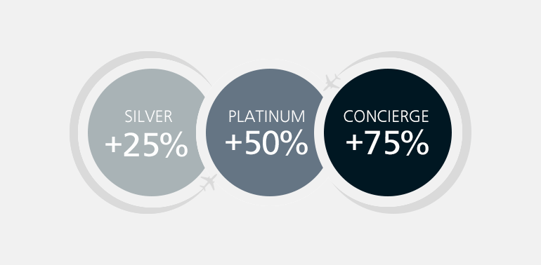 tier_bonus_graphic-grey