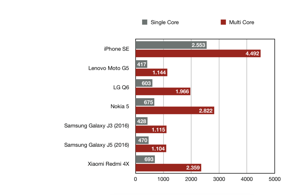 Screen Shot 2018-12-13 at 00.07.23
