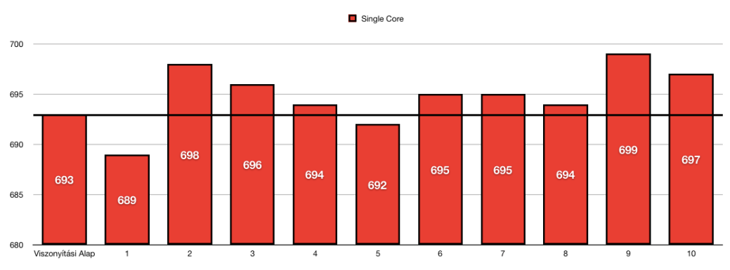 Screen Shot 2018-12-13 at 00.17.35