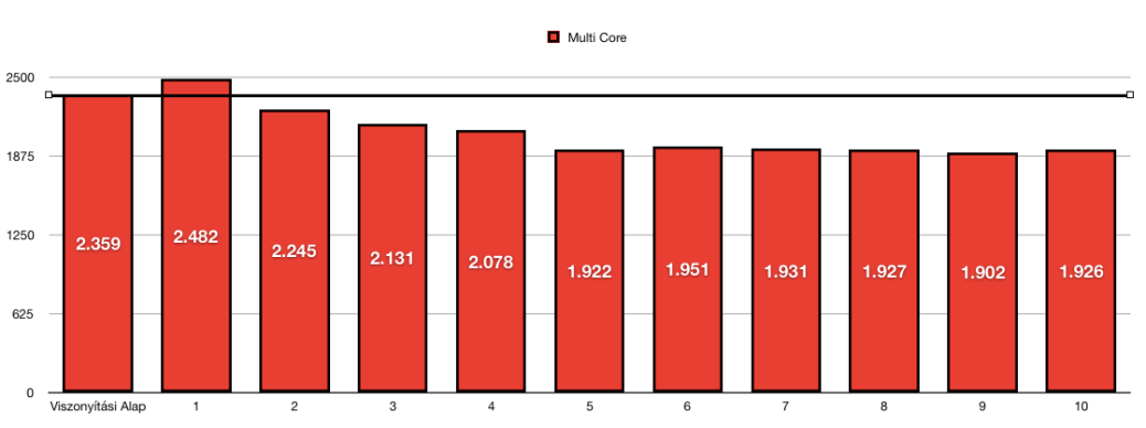 Screen Shot 2018-12-13 at 00.18.35